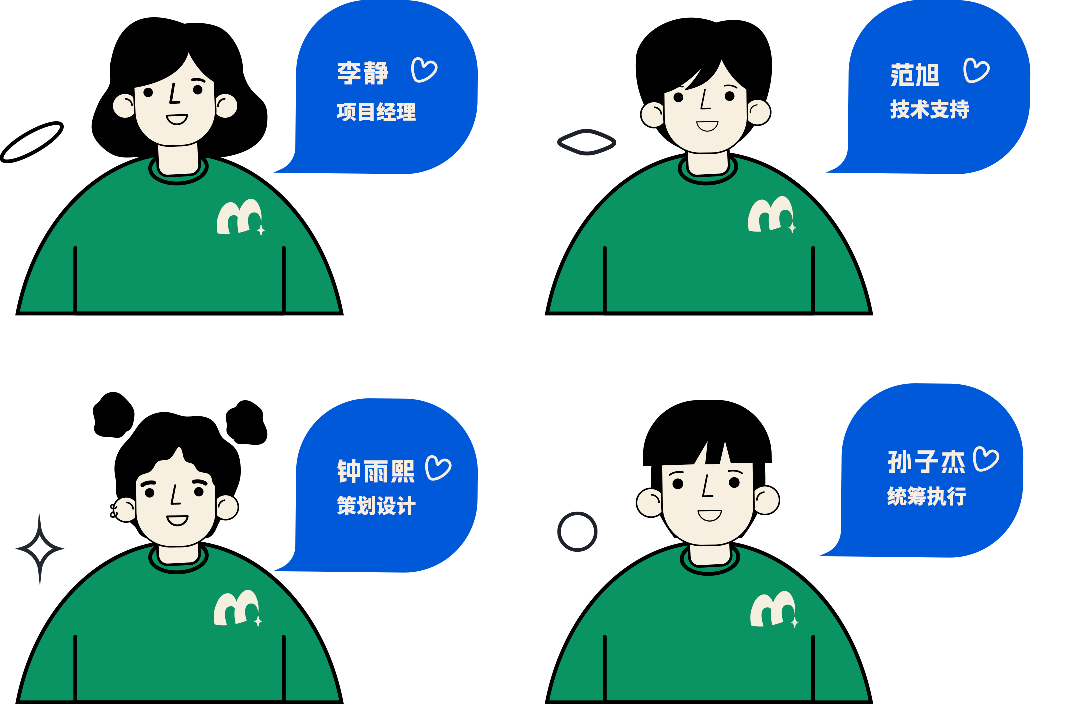羿启狂想团队架构插画